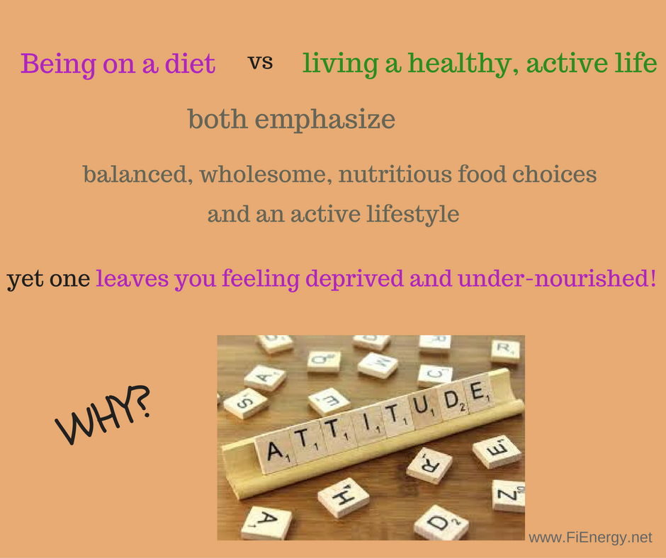 difference diet versus lifestyle, attitude in scrabble letters